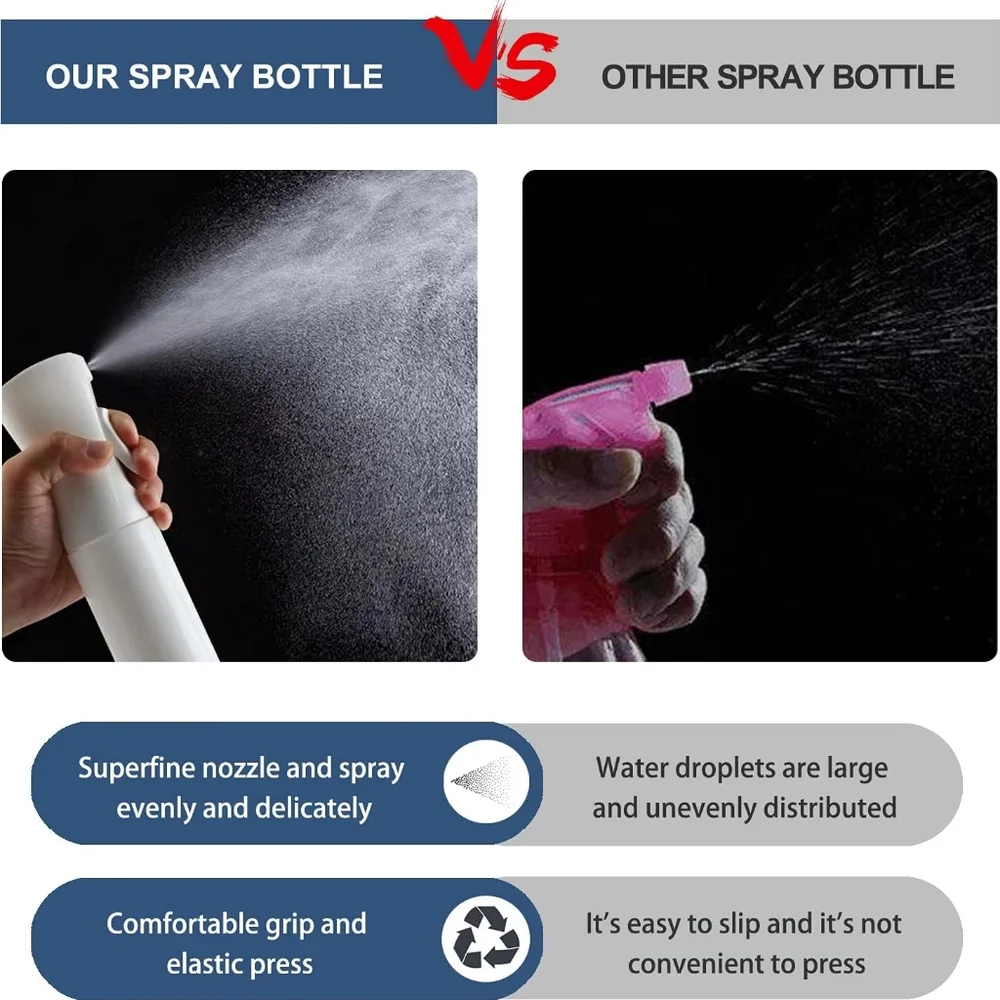 Seeress Continous White Clear Mist Spray Bottle, Bundle of 2, New In Box